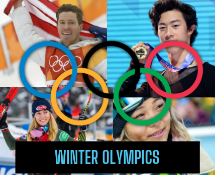 Winter Olympics: Stars to watch in Beijing