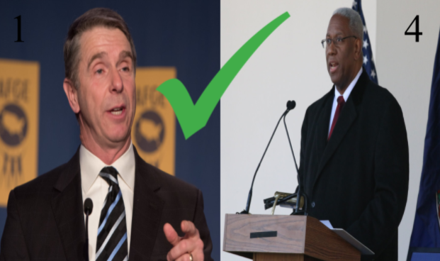 Republican Rob Wittman (left) won the race in the first congressional district while Democrat Donald McEachin (right) won the fourth district.