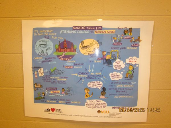 One of the informational posters in the 200s hallway